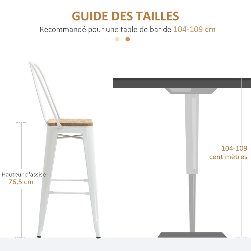 HOMCOM Juego de 4 Taburetes Altos de Cocina Apilables con Respaldo Taburetes de Bar con Reposapiés 44x48x117 cm Blanco
