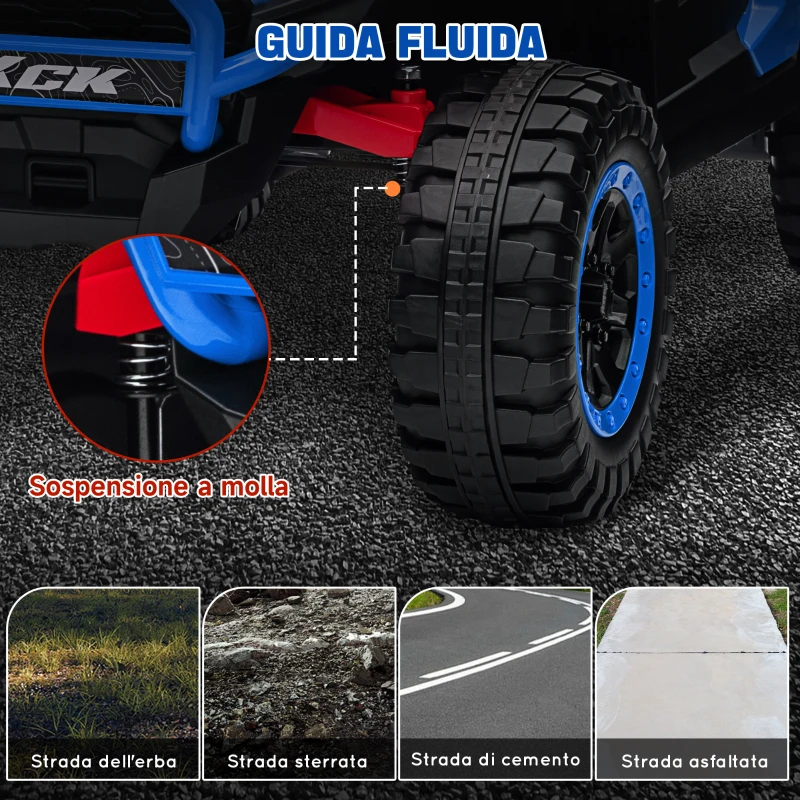 AIYAPLAY Macchina Elettrica per Bambini 3-8 Anni 24V con Guida Manuale e Telecomando, Velocità 5-7km/h, Blu