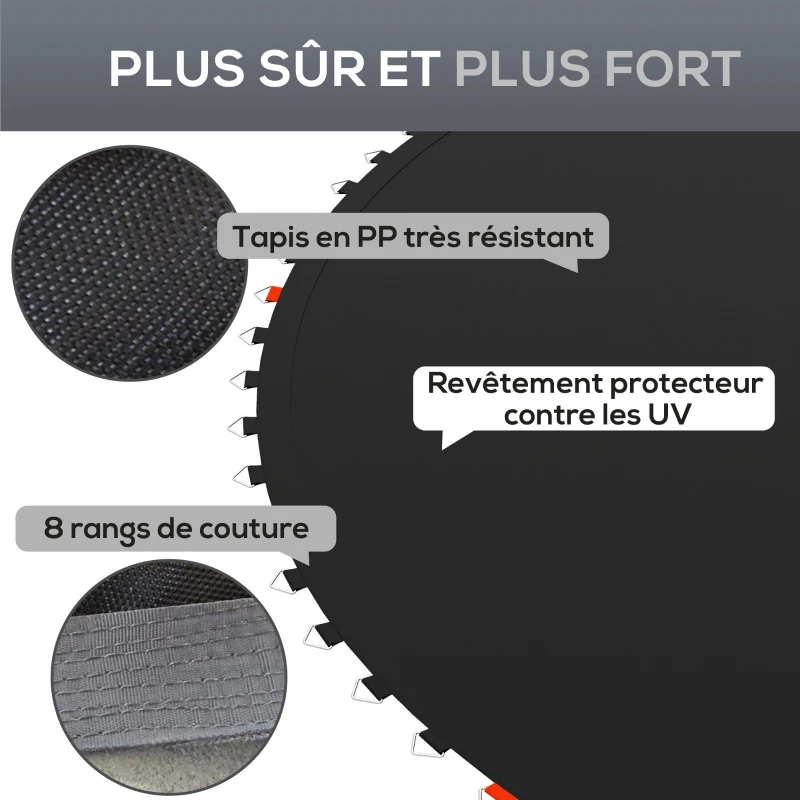 SPORTNOW Tapis de rechange pour trampoline tapis de saut de remplacement, compatible trampoline Ø 4,3 m et ressorts de 14 cm