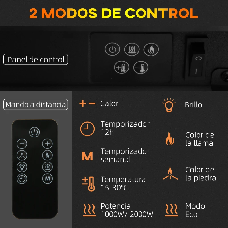 HOMCOM Chimenea Eléctrica 1000W/2000W con Temperatura Ajustable Silencioso Temporizador 15-25 m² 98x27x54,5 cm Blanco