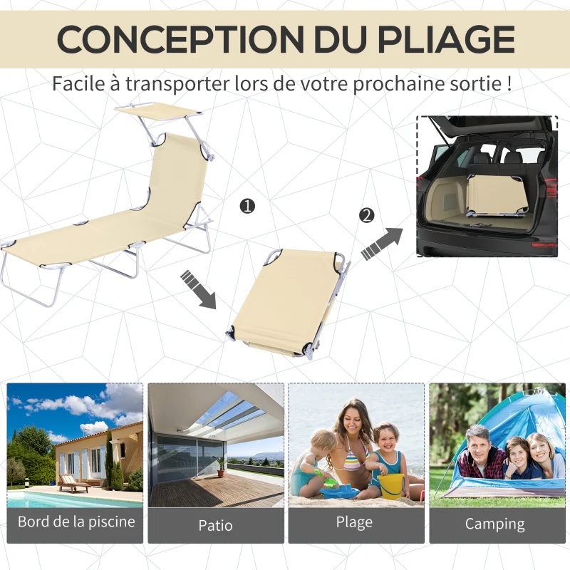 Outsunny Transat Bain de Soleil Pliable Chaise Longue Pliante Dossier Inclinable Multi-positions et Pare-Soleil réglable
