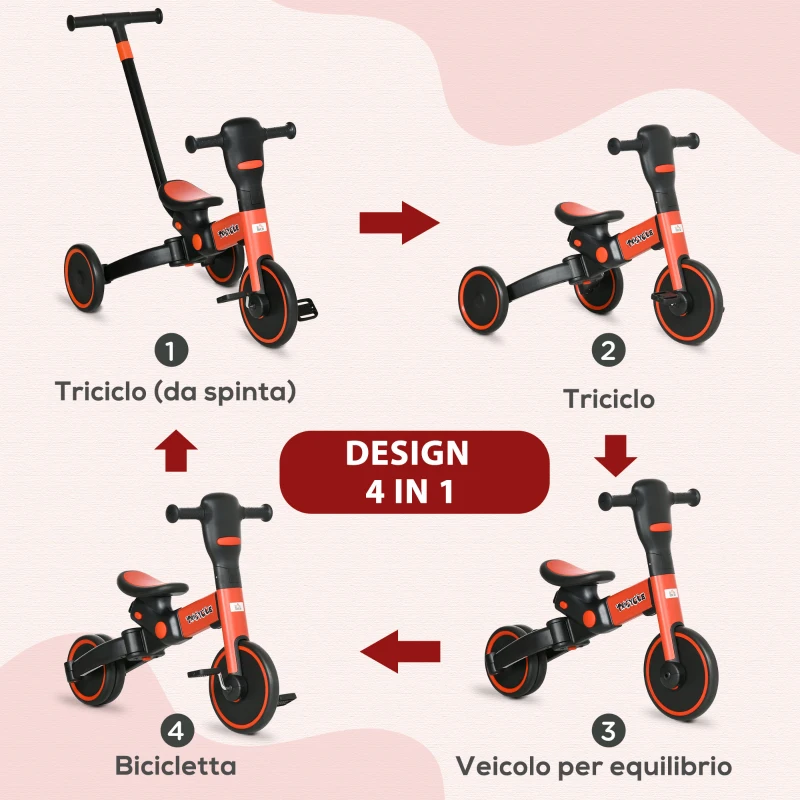 HOMCOM Triciclo per Bambini 18-60 Mesi con Manubrio Regolabile e Ruote Chiuse, 101x45x86.5 cm, Rosso