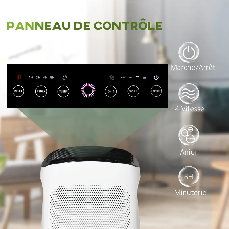 HOMCOM Purificateur d'air + Filtre pour purificateur d'air Ioniseur CADR 210m³/h minuterie filtre à charbon actif filtre HEPA