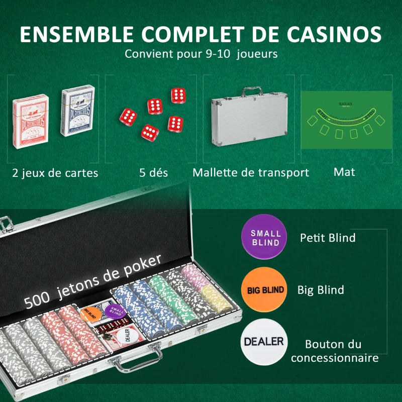 SPORTNOW Mallette de Poker Coffret de Poker Complet avec 500 jetons 5 dés 2 Jeux de Cartes 3 boutons 1 Tapis en Feutre