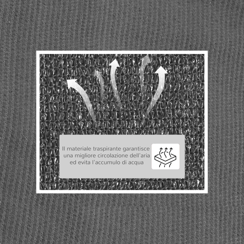 Outsunny Tenda da Sole Triangolare Anti-UV e Traspirante con Ganci a D, in HDPE, 5x5x5 m, Bianca e Blu