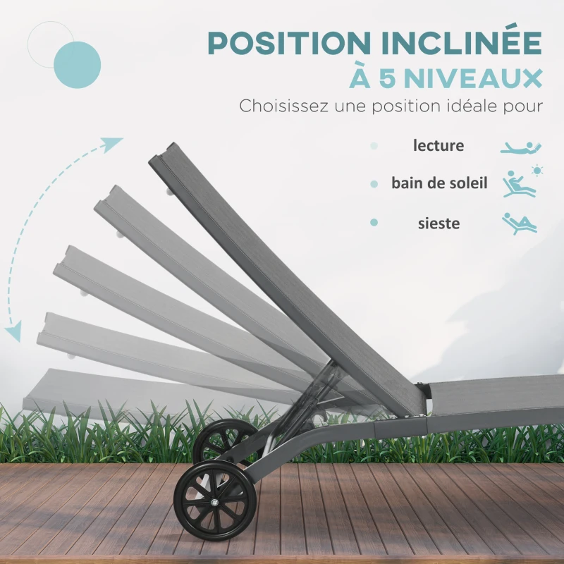 Outsunny Lot de 2 bains de soleil en aluminium et textilène avec roulettes dossier inclinable charge max. 150 Kg bleu