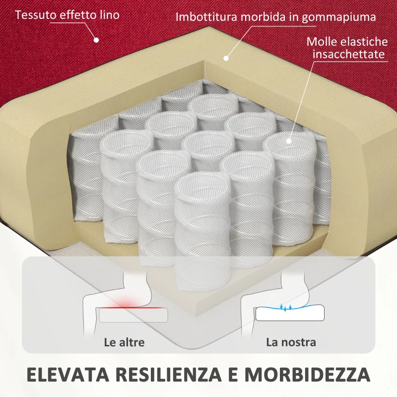 HOMCOM Poltrona Alzapersona Elettrica Reclinabile con Telecomando e Tasca in Tessuto, Rosso