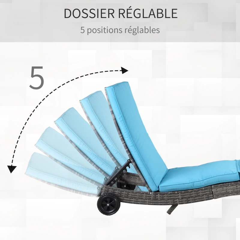 Outsunny Bain de soleil transat - dossier inclinable 5 positions roulettes - matelas déhoussable - résine tressée bleu et gris