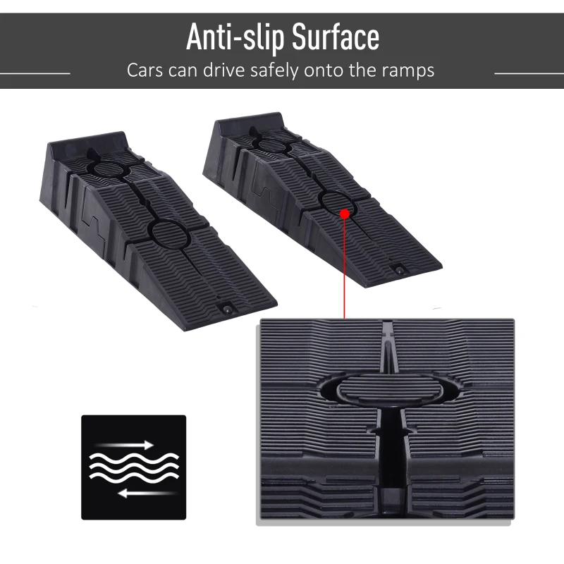 DURHAND 2 PCs Car Ramps Heavy Duty 2.5 Ton Motorhome Levelling Ramps, Plastic Garage Workshop Car Lift, Portable Automotive Vehicle Campervan Car Ramp, Black