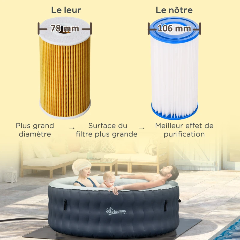 Outsunny Lot de 6 filtres pour pompe de filtration épurateur à cartouches pour piscine et spa blanc