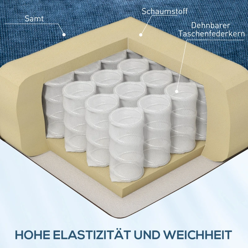 HOMCOM Relaxsessel mit Fußstütze, Liegesessel, drehbar, bis 150 kg, Stahlrahmen, 88x96x108cm, Dunkelblau(m-6)