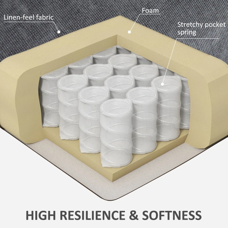 HOMCOM Fotel Relaksacyjny z Podnóżkiem, Fotel Leżący, Obrotowy, do 150 kg, Konstrukcja Stalowa, 88x96x108cm, Ciemnoszary