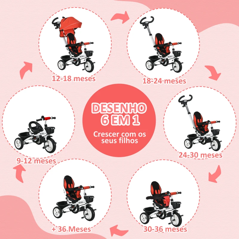 HOMCOM Triciclo Evolutivo 2 em 1 para Crianças com Guiador Apoio para os Pés Cinto de Segurança e Cesto 112x50x104 cm  Vermelho
