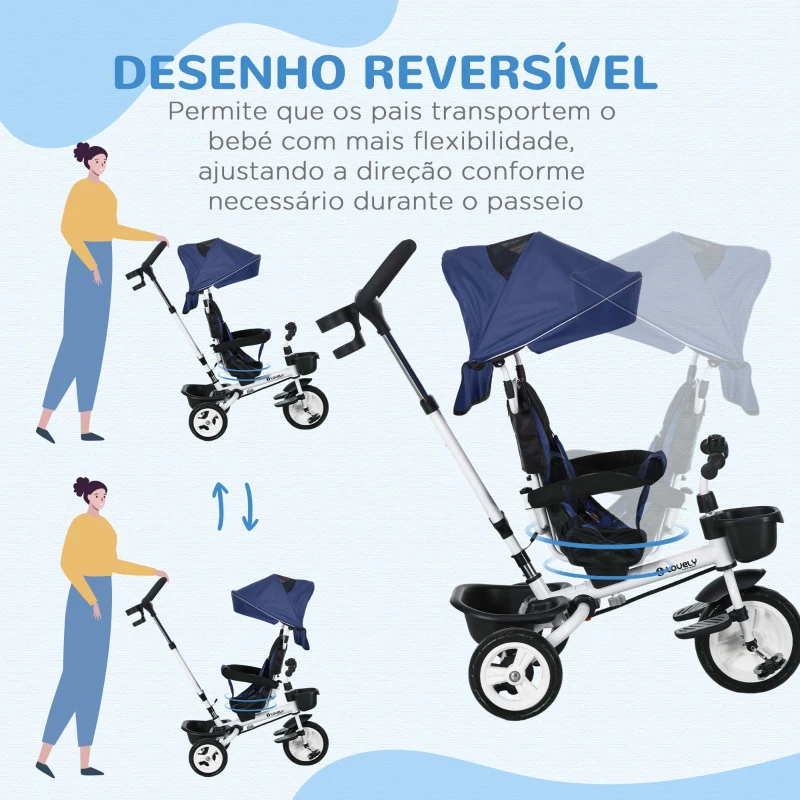 HOMCOM Triciclo para Bebés Dobrável 2 em 1 para Crianças com Toldo Dobrável Guiador Cinto de Segurança 112x50x104 cm Azul