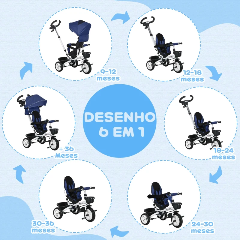 HOMCOM Triciclo para Bebés Dobrável 2 em 1 para Crianças com Toldo Dobrável Guiador Cinto de Segurança 112x50x104 cm Azul