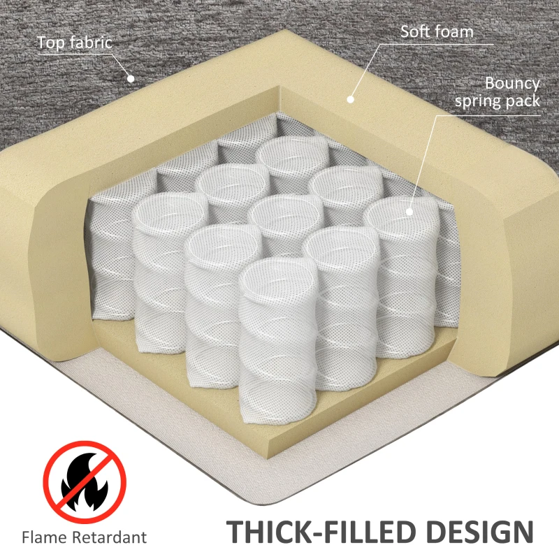 HOMCOM Electric Riser and Recliner Chair for Elderly, Power Lift Recliner Chair with Remote Control, Grey