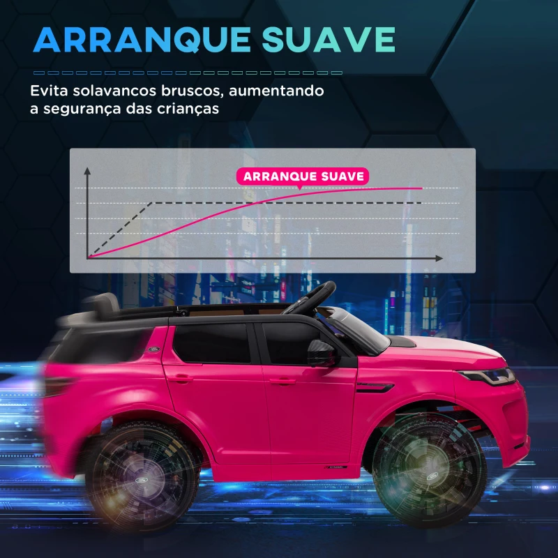 AIYAPLAY Carro Elétrico para Crianças com Licença Land Rover Discovery Sport Bateria 12V Faróis Buzina e Música 106x65,5x51 cm Rosa
