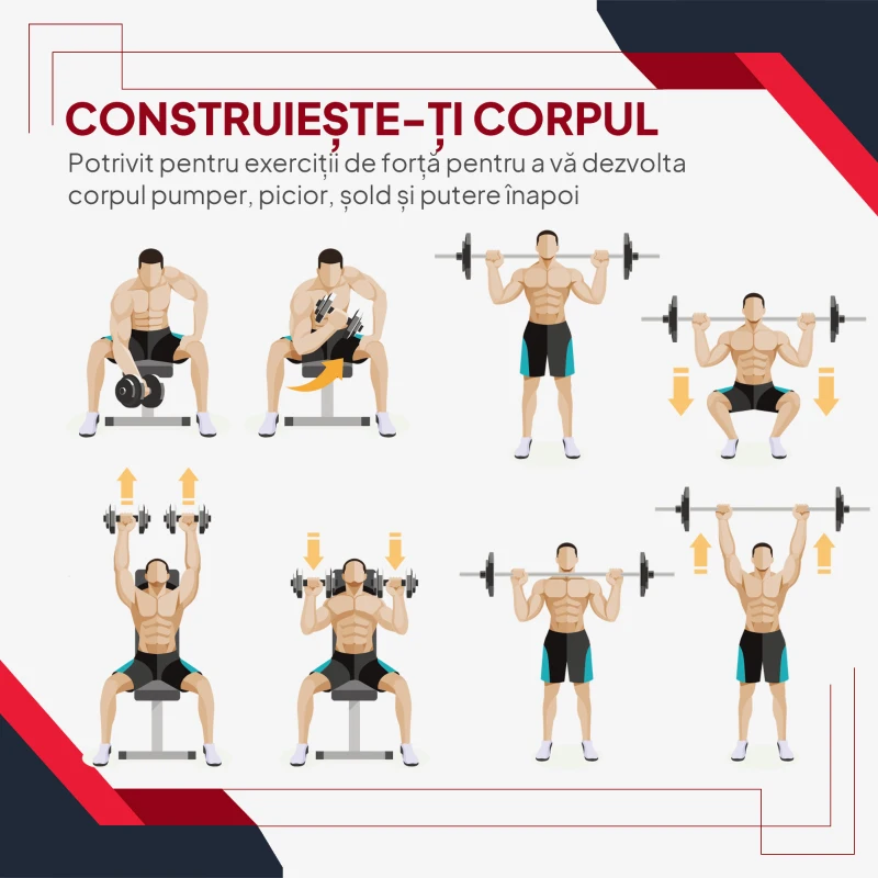 Homcom Set 4 Greutati pentru Haltere – Total 30 kg