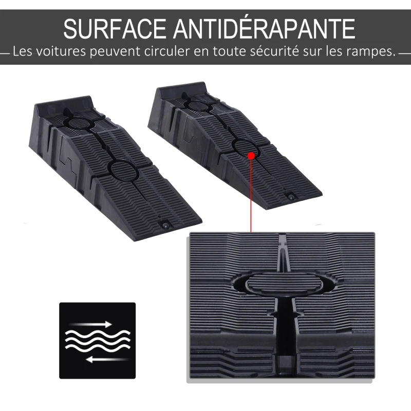 DURHAND Rampes de chargement en plastique pour voiture rampes accès 2 pièces capacité de 2,5 tonnes 91 x 30 x 21 cm noir