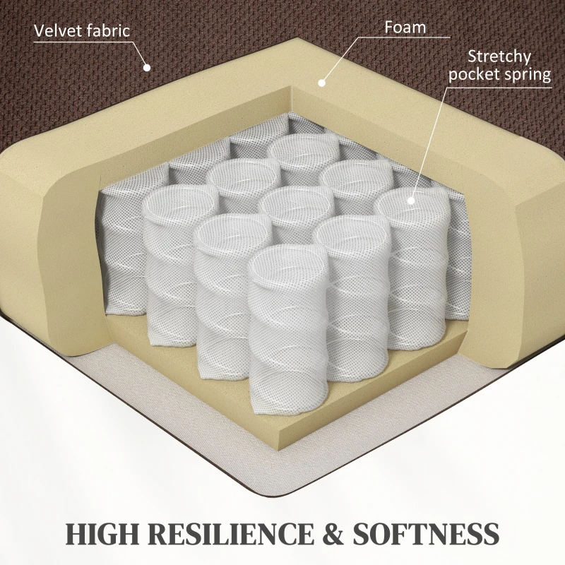 HOMCOM Fotel z Pomocą przy Wstawaniu, Maszającym i Ogrzewaniem Odcinka Lędźwiowego, Relaksacyjny z Pilotami i Bocznymi Kieszeniami, Ciemnobrązowy