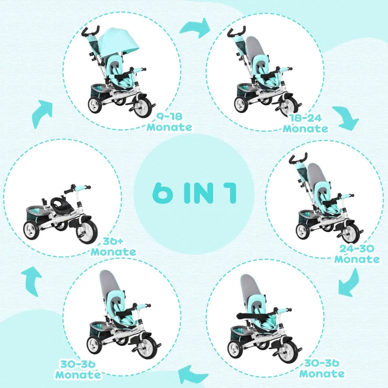 HOMCOM Rowerek Trójkołowy dla Dzieci, Zielony, z Koszykiem, Uchwytem na Kubek, Odnawialnym Daszkiem, Metal