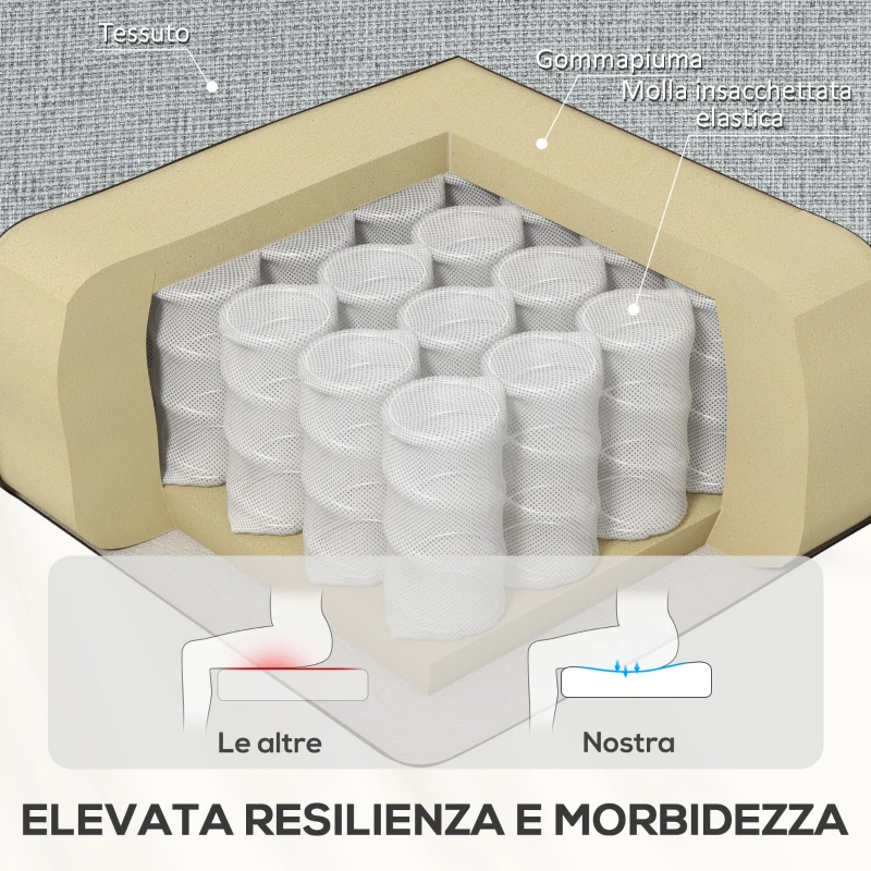 HOMCOM Poltrona Reclinabile Manualmente a 60° Extra Imbottita in Tessuto con Poggiapiedi, Grigio