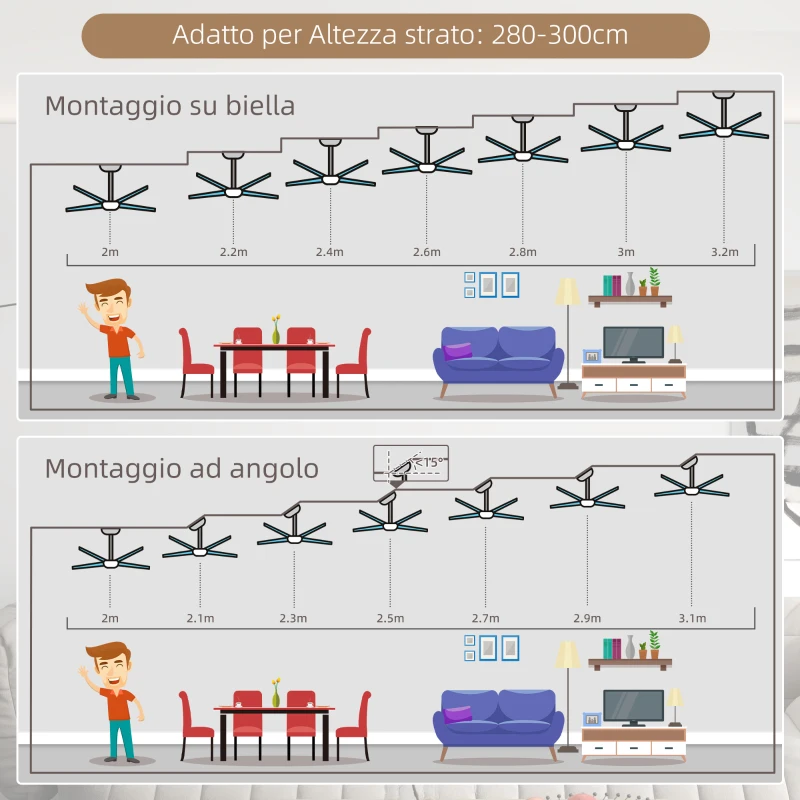 HOMCOM Ventilatore da Soffitto con Luce LED Bianca a 6 Velocità e Timer, in Metallo e Acrilico, Ø132 x 43A cm