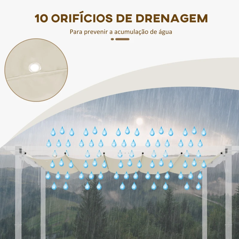 Outsunny Cobertura para Pérgola 2,5x2,55cm Teto de Substituição Retrátil para Pérgola com 10 Orifícios de Drenagem Creme