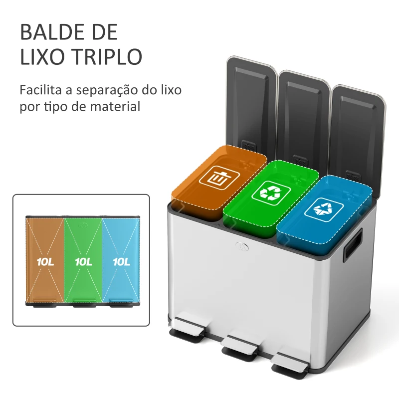 HOMCOM Balde de Lixo de Cozinha com 3 Compartimentos 3x10L com Pedais Tampas com Fechamento Suave e Cubo Amovível 49,6x34,5x38,6 cm Prata