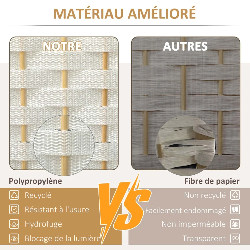 HOMCOM Paravent interieur en bois 4 panneaux 160 x 170 cm séparateur de pièce pliable pour salon, chambre à coucher, blanc