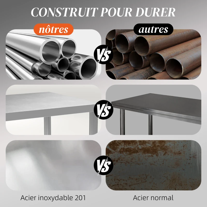 HOMCOM Table de travail en acier inoxydable 2 étagère, pour cuisine, garage, jardin, 90 x 60 x 86 cm, argenté