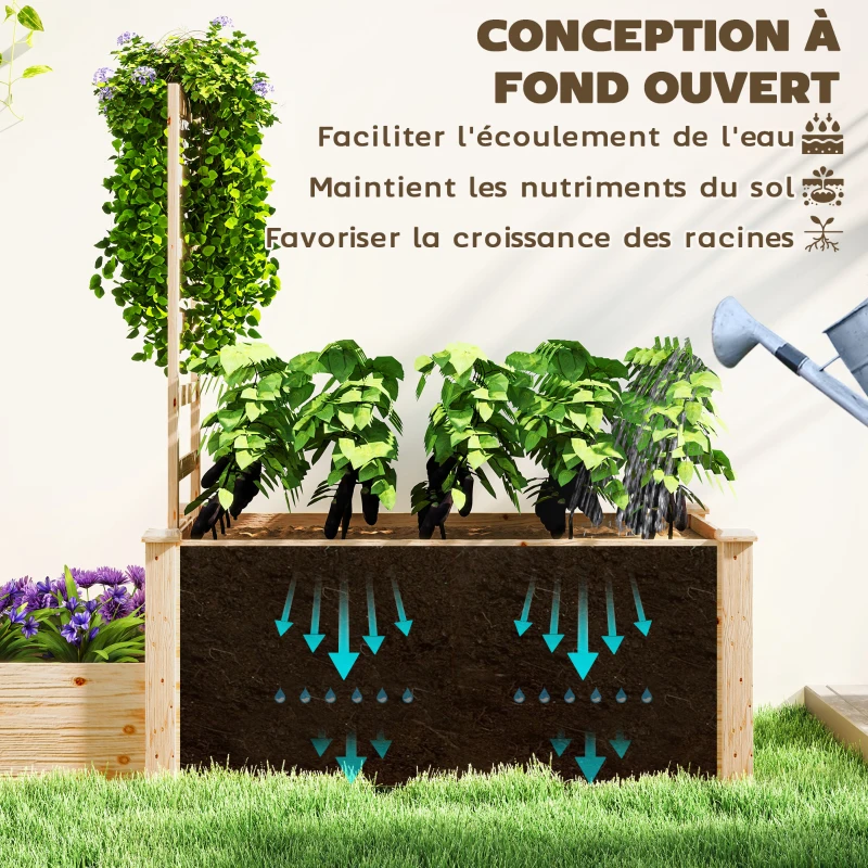 Outsunny Jardinière avec treillis à 2 bacs avec fond ouvert, pour balcon terrasse patio, 222 x 63 x 132 cm, effet bois naturel