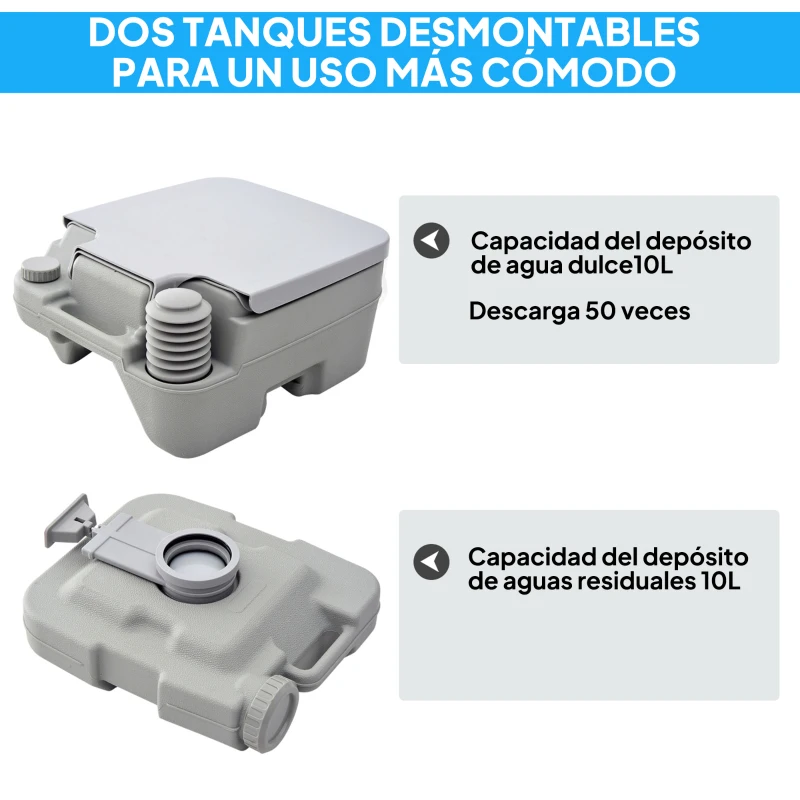 HOMCOM Inodoro Portátil con Tanques Dobles de 10L Estructura en Plástico PE para Camping y Senderismo 36x42x30 cm Gris