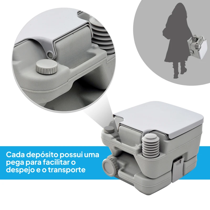 HOMCOM Sanita Portátil WC Portátil com 2 Depósitos de 10L Suporta até 200 kg Sanita para Exterior Campismo 36x42x30 cm Cinzento