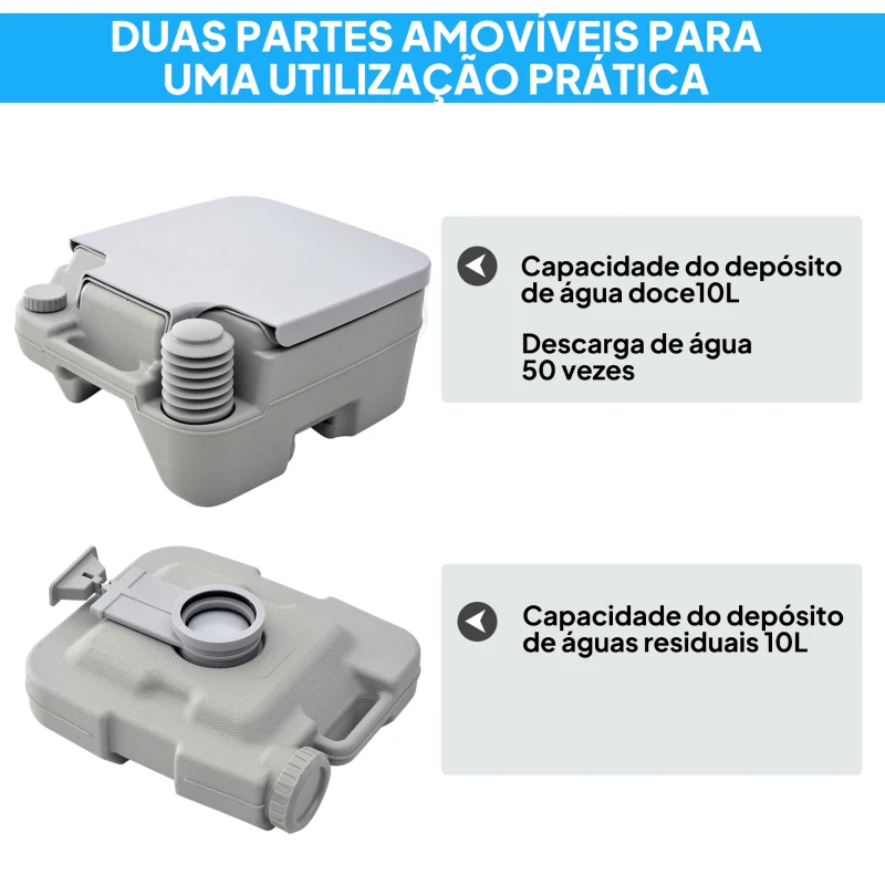 HOMCOM Sanita Portátil WC Portátil com 2 Depósitos de 10L Suporta até 200 kg Sanita para Exterior Campismo 36x42x30 cm Cinzento
