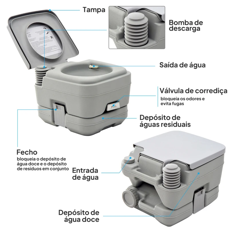 HOMCOM Sanita Portátil WC Portátil com 2 Depósitos de 10L Suporta até 200 kg Sanita para Exterior Campismo 36x42x30 cm Cinzento