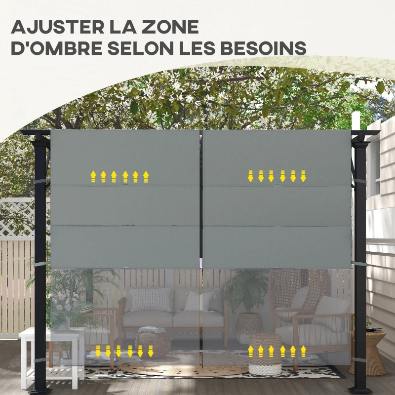Outsunny Lot de 2 toiles de rechange pergola rétractable 4,9 x 1,2 m pour pergola de 3 x 3 m polyester protection UV gris foncé