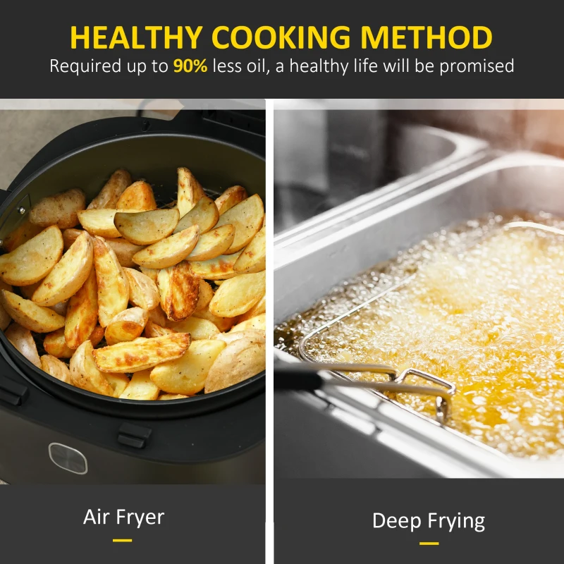 HOMCOM 6.5L Air Fryer Oven, Air Fryer with Timer, Rapid Air Circulation and Adjustable Temp for Oil Free Cooking, Non-stick Basket and Recipe, 1350W, Grey