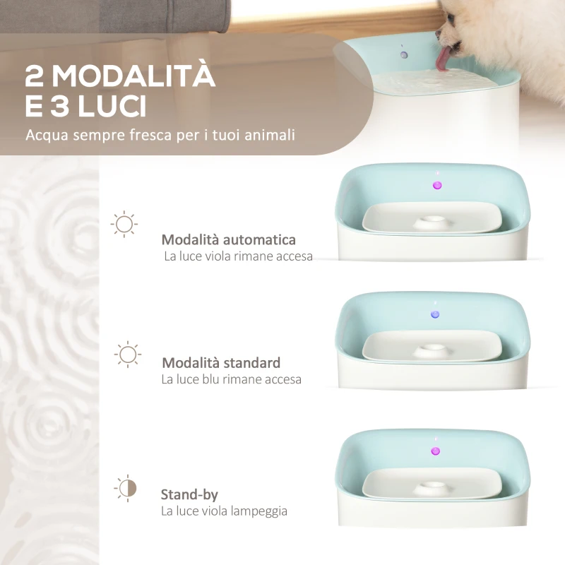 PawHut Fontanella per Gatti e Cani da 3L con Filtro a Carboni, Luce LED e Sensore di Movimento, Bianco
