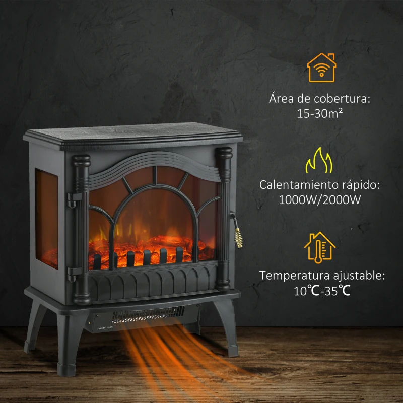 HOMCOM Chimenea Eléctrica 1000W/2000W con Temperatura Ajustable Protección contra Sobrecalentamiento 55x31x58 cm Negro