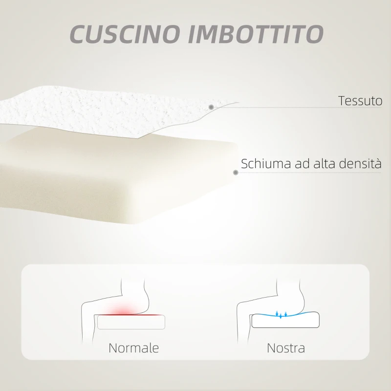 HOMCOM Sedia da Ufficio Imbottita con Schienale a Cuore e Rotelle, in Velluto Teddy e Plastica, 45x56x78-88 cm, Bianco
