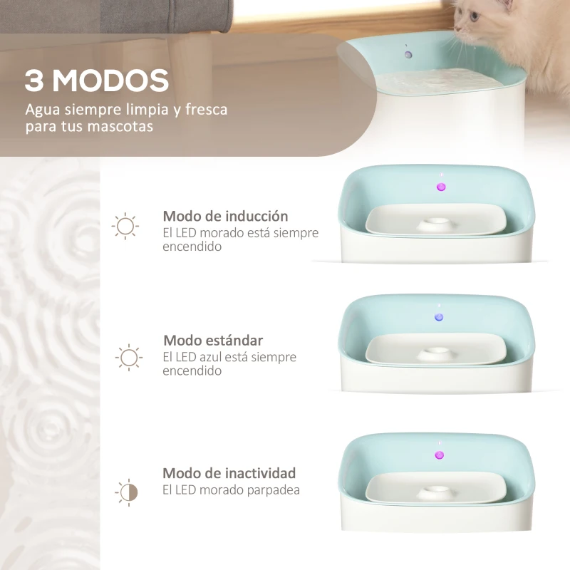 PawHut Fuente de Agua para Gatos 3L con Sensor de Infrarrojos 3 Modos Dispensador de Agua para Perros y Gatos Bebedero para Gatos con Luz Indicadora LED 21x20x18 cm Blanco y Azul