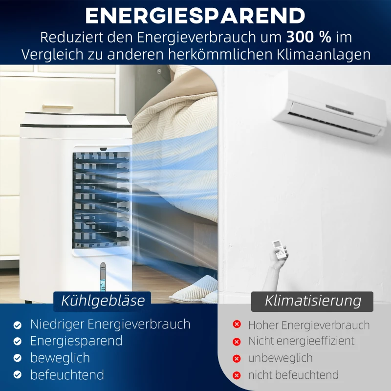 HOMCOM Ventilator, Luftkühler, Klimaanlage, 3 Modi, Fernbedienung, Timer, rollbar, Weiß