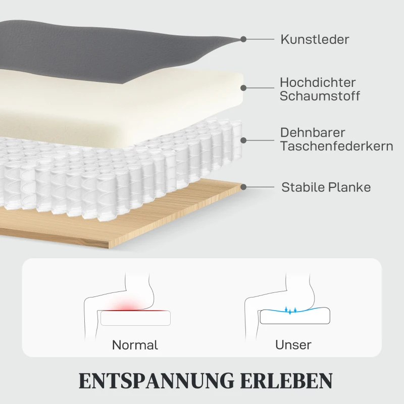 HOMCOM Relaxsessel, Polstersessel mit Liegefunktion, Fernbedienung, USB-Anschluss, Grau