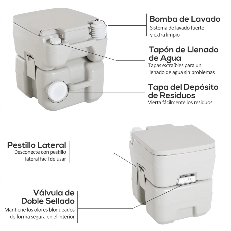 HOMCOM Inodoro Portátil Químico Baño Móvil WC 20L con Extraíble Tanque de Aguas Residuales y Tanque de Agua para Camping Viaje Ancianos Caravana Barco con Cisterna Carga 147 kg 41,5x36,5x42 cm HDPE(m-4)