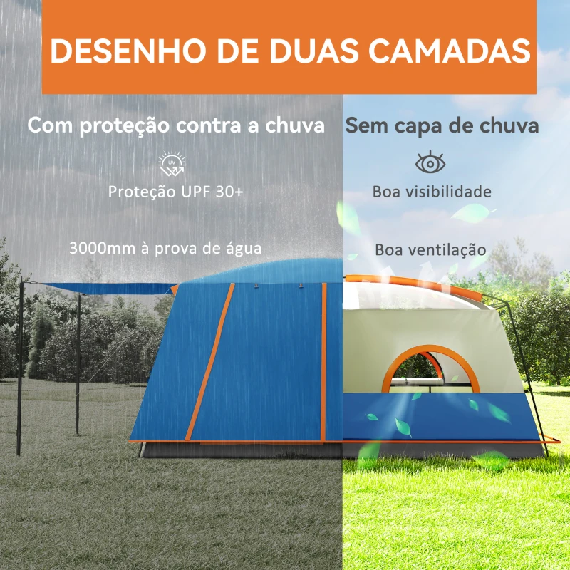 Outsunny Tenda de Campismo Familiar para 4-6 Pessoas com 2 Quartos Alpendre Impermeável 3000 mm Anti-UV 430x305x195 cm Azul