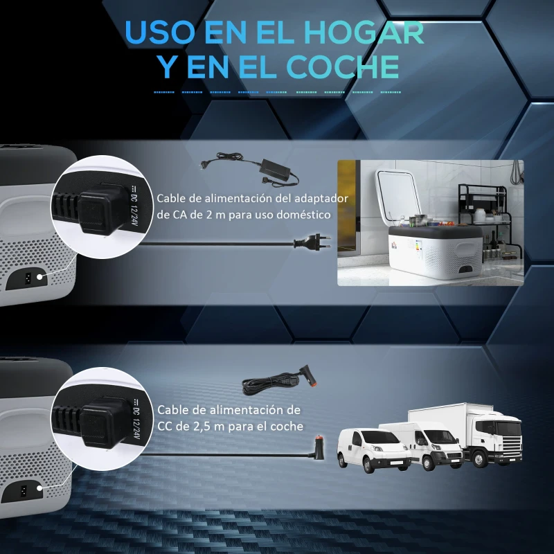 HOMCOM Nevera Compresor Portátil 15L Refrigerador de Coche -20℃-20℃ 12 / 24V DC y 100-240V CA 56,8x33x26,2 cm Blanco