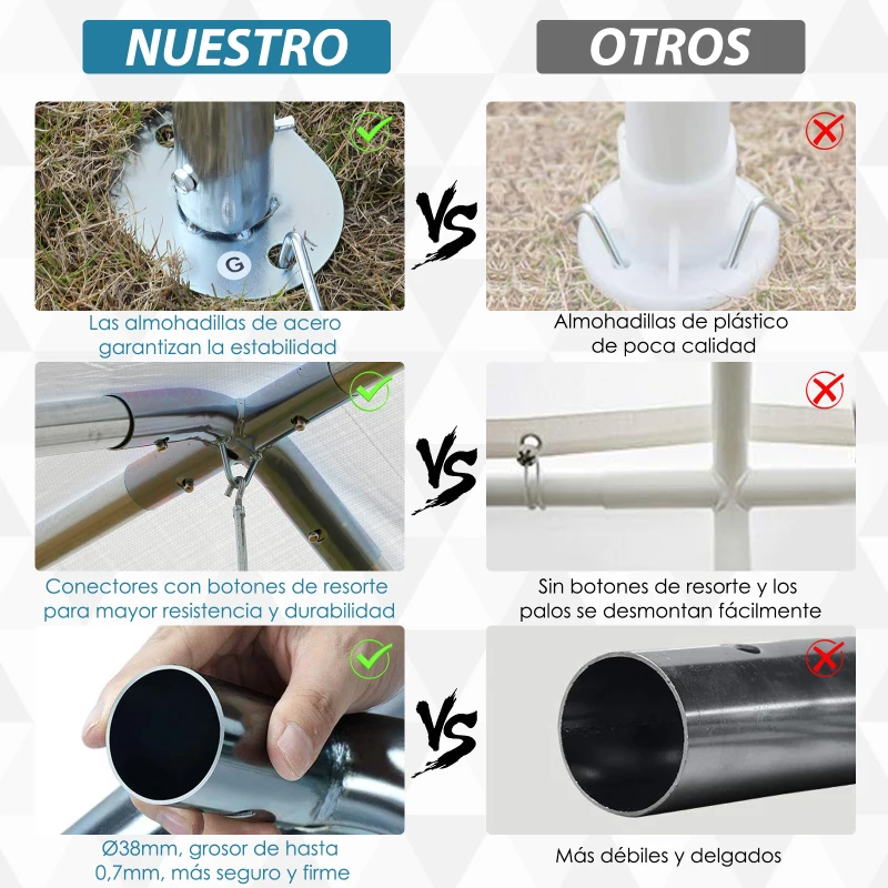 Outsunny Carpa Garaje para Coche 3x6 m Cochera Portátil Impermeable con Toldo de Tela PE y Marco de Acero Galvanizado Blanco