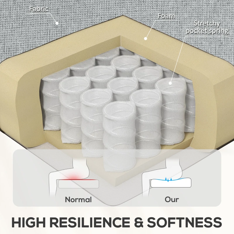 HOMCOM Fotoliu Recliner din In cu Suport Reglabil pentru Picioare, 69x91,5x103 cm, Gri