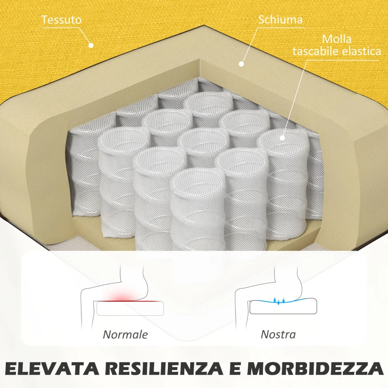 HOMCOM Divano 2 Posti Moderno in Tessuto Senza Braccioli con Gambe in Legno, 117x56.5x77 cm, Giallo